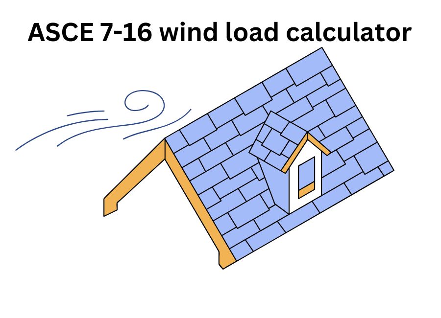 ASCE 7-16 wind load calculator